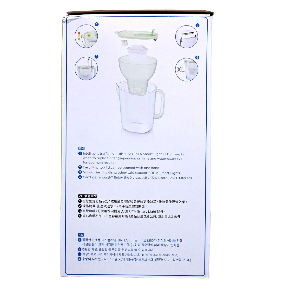 BRITA Style eco XL 3.6L 濾水壺 附 2個Maxtra Pro濾芯（淺綠色） Water Filter Water Purifier Filter Water Containers 圖4