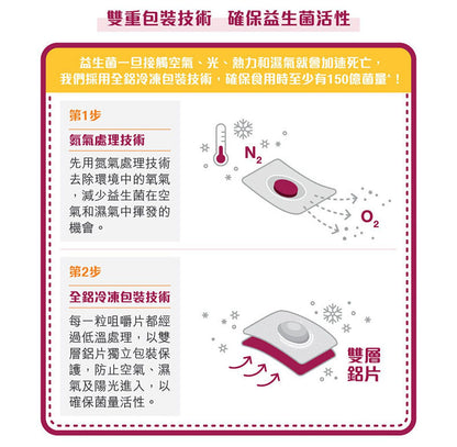 LIFE NUTRITION 樂怡善 - 全效益生菌 (30粒)[718464] 此日期前最佳:2027年9月