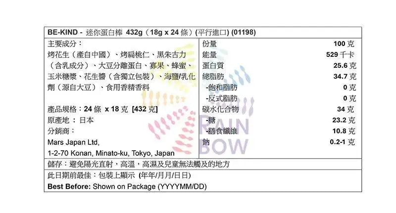 Nutrition facts label for BE-KIND mini protein bars in Chinese and English.