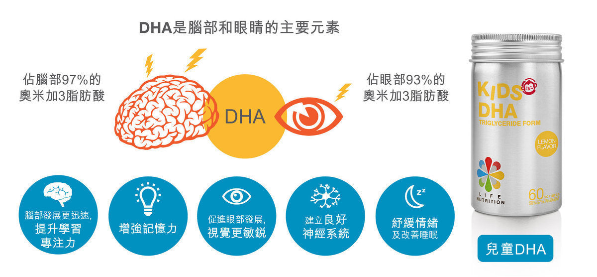 LIFE NUTRITION 樂怡善 - 兒童 DHA (60粒) [718457]