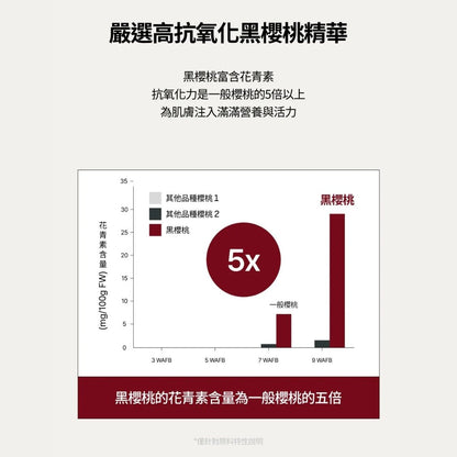 monclos - {蝴蝶結款}小吊飾鑰扣保濕護手霜-30ml (香港行貨) (40435)
