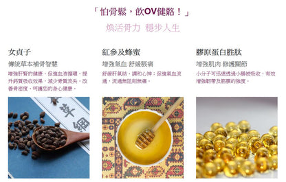N/A 港理大PolyU Tech - 補鈣增肌精華飲 - OSTELUX VITAL - OV 健骼精華飲 - 機能補骨補鈣飲品 20ml X15（一盒15支） Bones & Joints Health Beverage 圖7