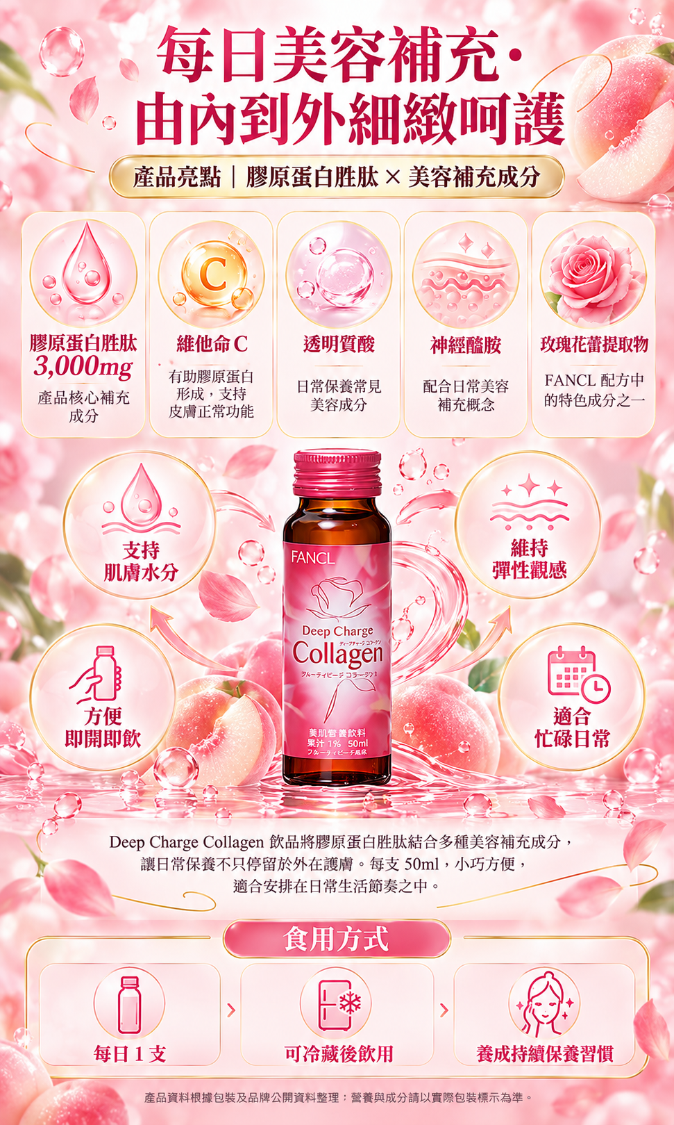 FANCL 膠原蛋白,FANCL 膠原蛋白飲品,FANCL Deep Charge Collagen,芳珂膠原蛋白,3000mg Collagen,日本膠原蛋白飲品,膠原蛋白香港,FANCL 香港優惠,膠原蛋白30支裝,BB20 FANCL,HKTVmall,Rainbow Living,彩虹生活館,彩虹生活百貨,膠原蛋白美肌飲料,FANCL Tense Up,三肽膠原蛋白