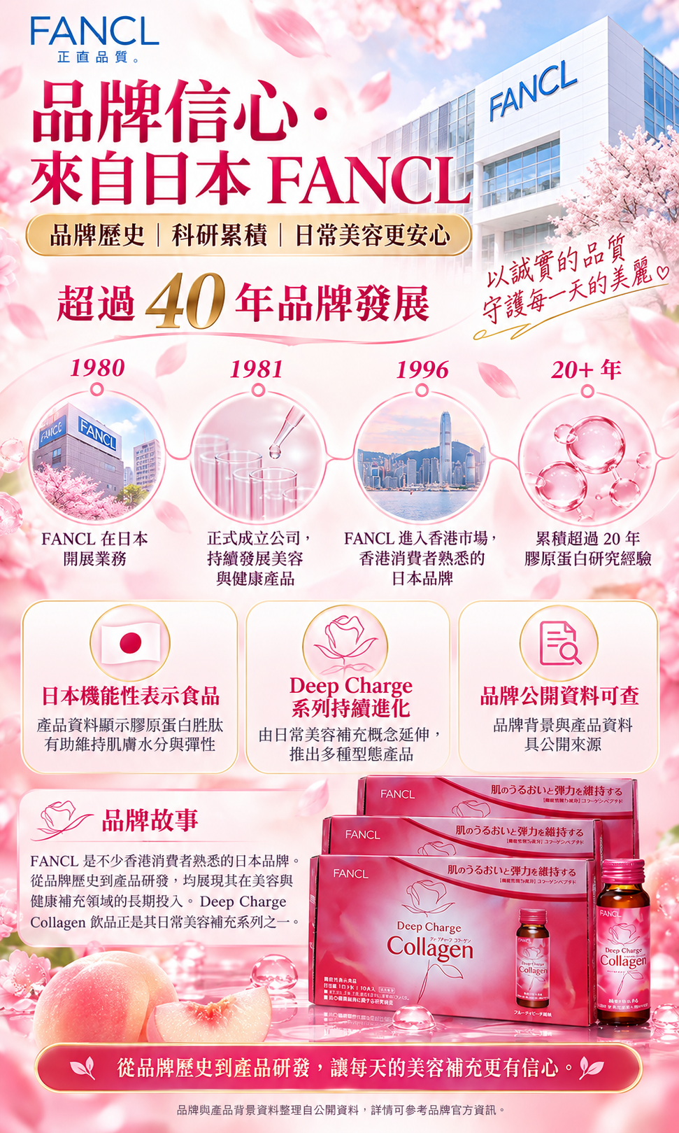 FANCL 膠原蛋白,FANCL 膠原蛋白飲品,FANCL Deep Charge Collagen,芳珂膠原蛋白,3000mg Collagen,日本膠原蛋白飲品,膠原蛋白香港,FANCL 香港優惠,膠原蛋白30支裝,BB20 FANCL,HKTVmall,Rainbow Living,彩虹生活館,彩虹生活百貨,膠原蛋白美肌飲料,FANCL Tense Up,三肽膠原蛋白