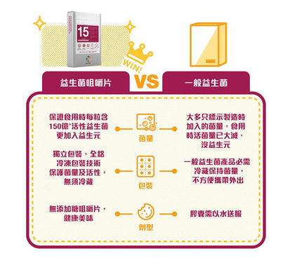 LIFE NUTRITION 樂怡善 - 全效益生菌 (30粒)[718464] 此日期前最佳:2027年9月